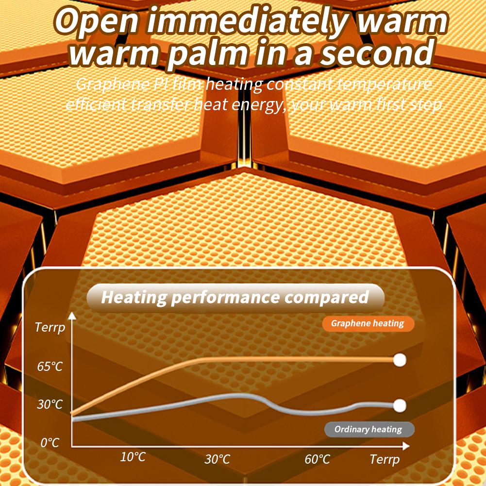 2 In 1 Portable Hand Warmers Power Bank Rechargeable 4000mAh-8000Ah Long-Lasting Heating Electronic Hand Warmer