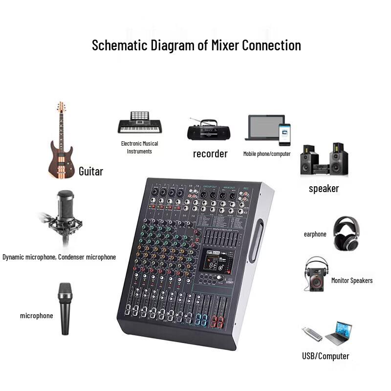 DAIPUDP-MX12 12-Channel Audio Mixer (CN Version)