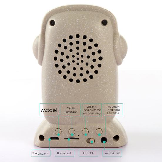 R199 Bluetooth-compatible Speaker Fashion Giant Statue Party Home Desk Mini High-fidelity Decoration Sound Box with TF Card Slot