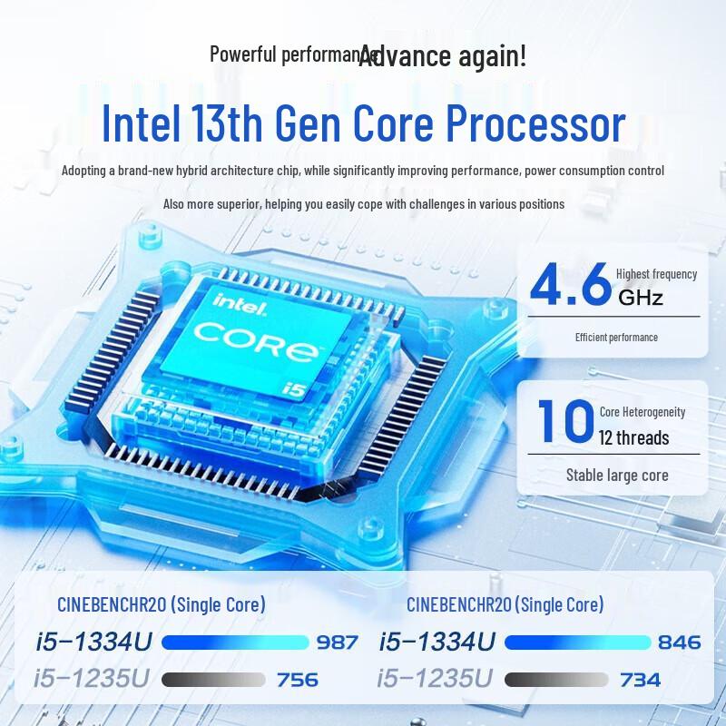 Dell Inspiron 15 Pro Laptop - 13th Gen Core i5, Iris Xe, 120Hz (CN version)