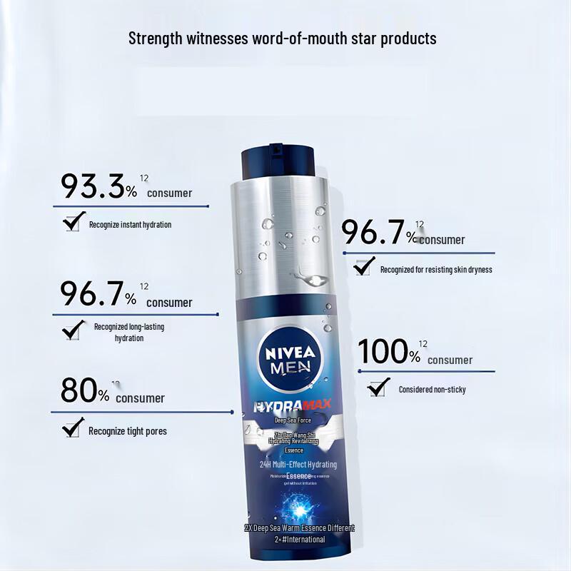 Nivea Men Water-Active Hydrating Essence Skincare Set