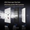 Mother and Baby Formaldehyde & Odor Removing Air Purifier with Negative Ion Function