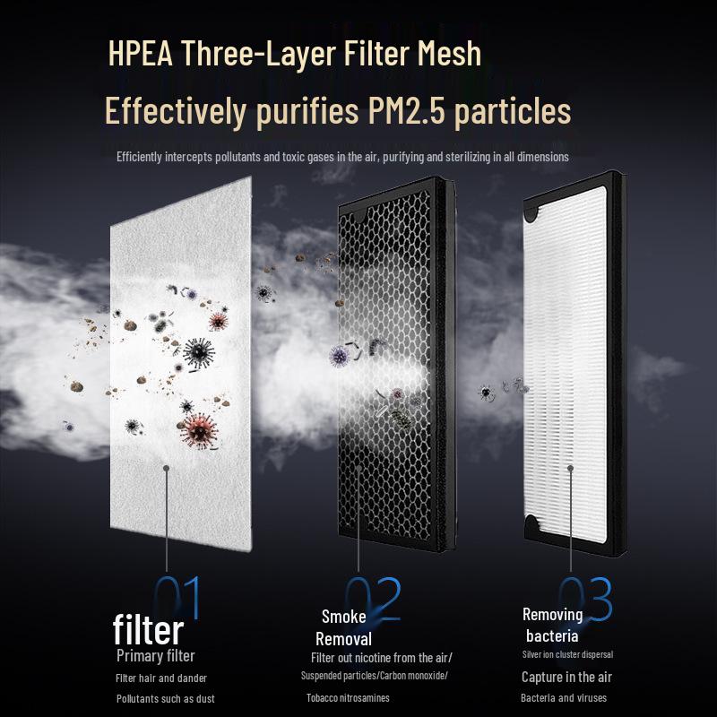 Mother and Baby Formaldehyde & Odor Removing Air Purifier with Negative Ion Function