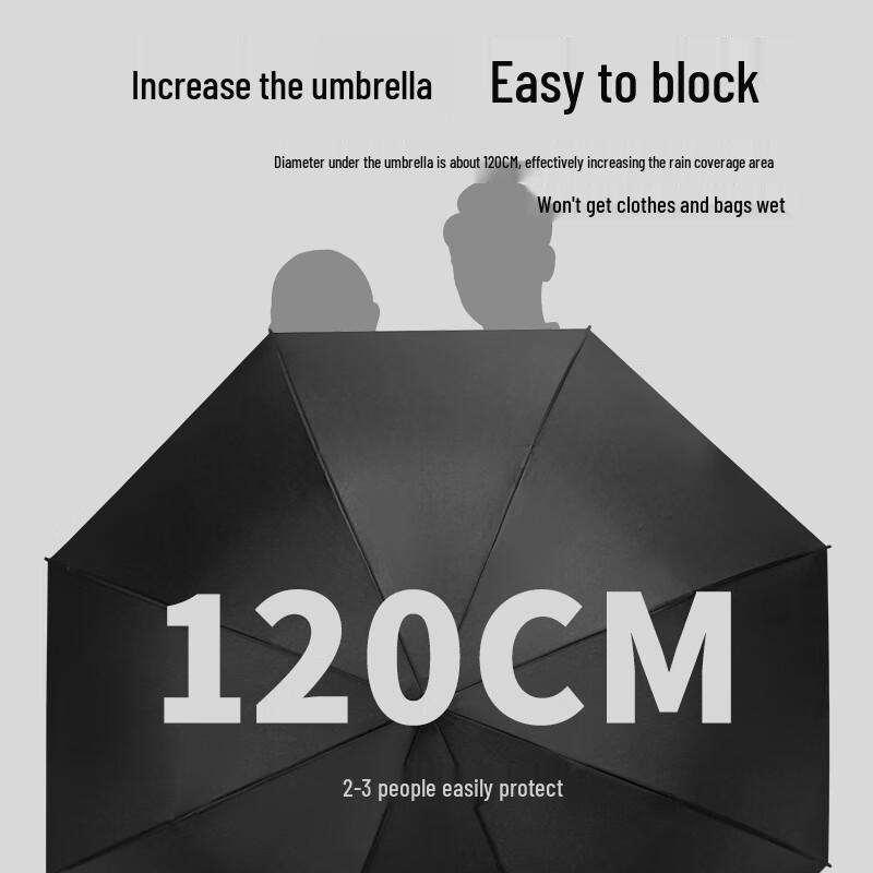 Hongye Automatic Straight Umbrella