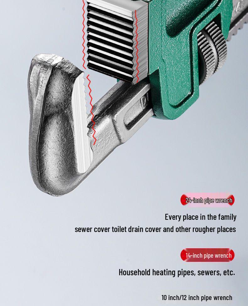 Universal American Household Pipe Wrench & Water Pump Pliers for Plumbing