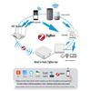 Graffiti Zigbee WiFi Switch with Self-Powered Panel – TUYA and Voice-Compatible