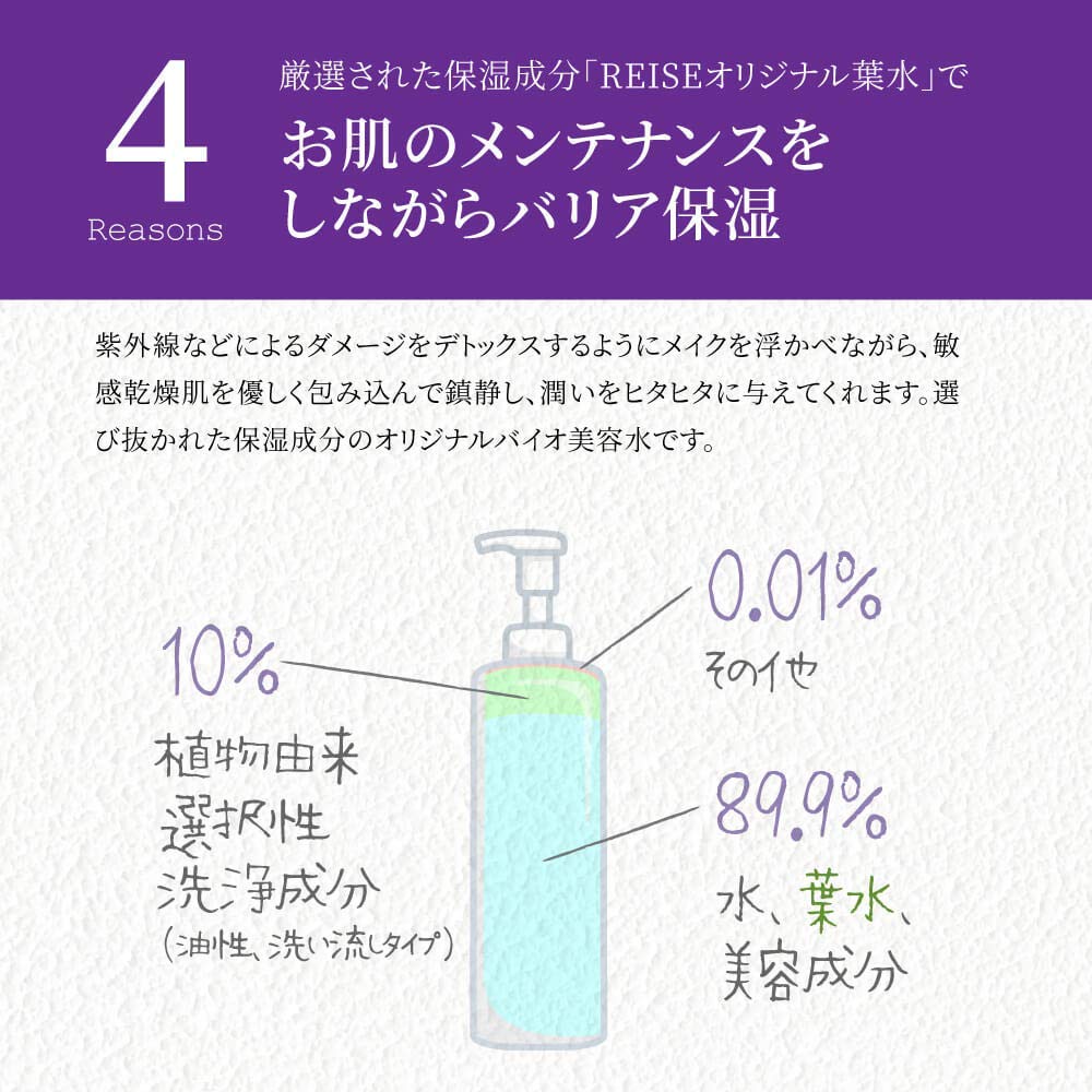 REISE Moisturizing Makeup Remover Cleansing Water for Sensitive Skin by of Healthcare Gentle Bio 143ml Firming Facial Cleanser for Rough Sebum and