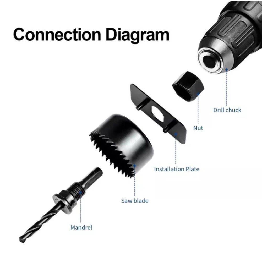 19-127 mm Size Cutting Set Kit Round Case Circular Drill Bits Hole Opener Bit  PVC Plastic