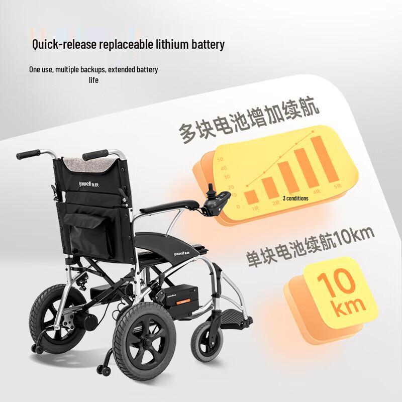 Yuwell Умная электрическая складная инвалидная коляска D210CL