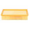 Flacher Plissierter Filterbildschirm Ersatzteile Passend für Karcher NT65/2 NT72/2 NT75/2 Staubsauger