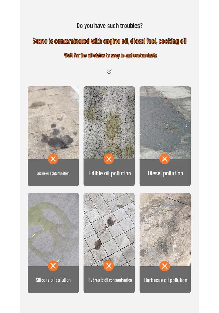 Stone Degreaser: Powerful Marble, Rust, Stain & Yellowing Remover for Kitchens & Restaurants.