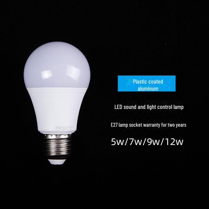 "Voice-Activated LED Motion Sensor Light Bulb, E27 Radar & Infrared for Stairs and Corridors"