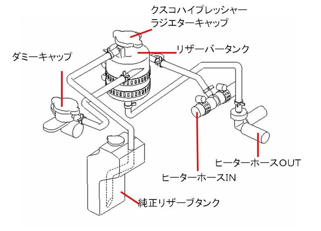 Cusco Reservoir Tank for Toyota 86 ZN6 Subaru BRZ ZC6 965 051 A (CUSCO) /