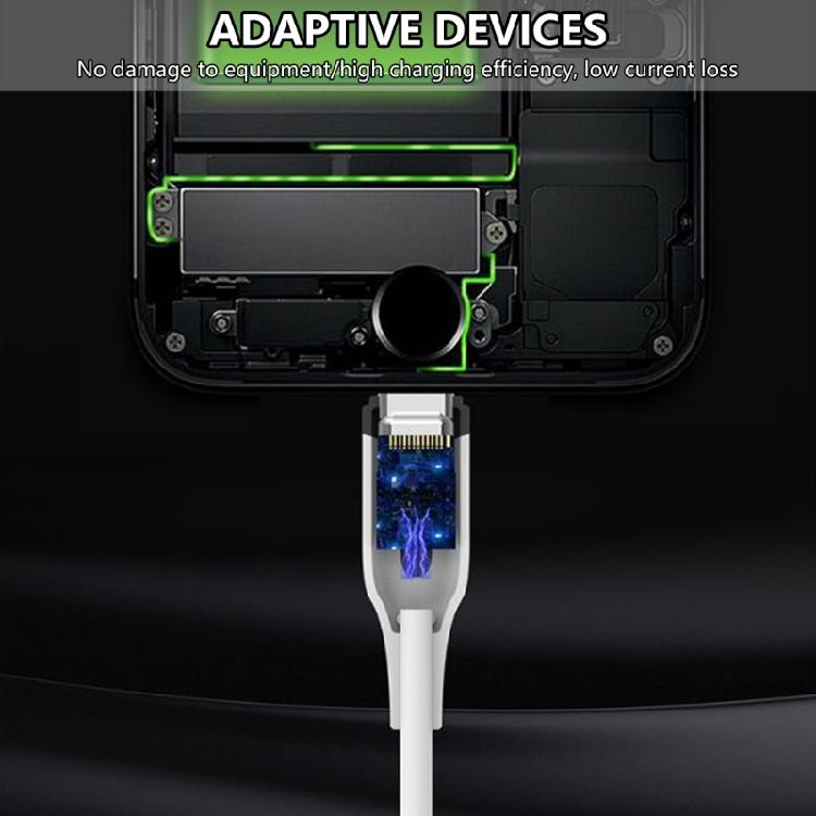 150/300cm USB C Charging Cable for Game Controller Replacement Charging Cord USB C Fast Charging Cord Replacement