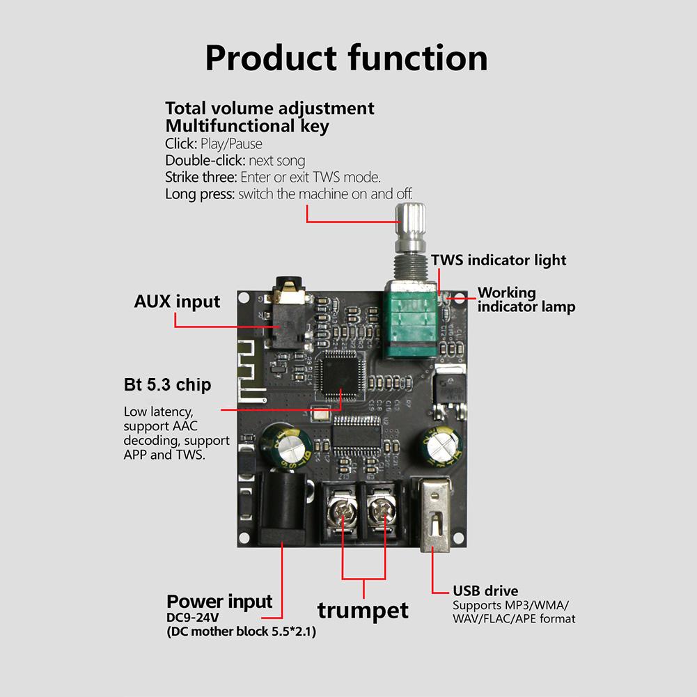 ZK-301B 30W Bluetooth 5.3 Audio Amplifier Module DC 9V-24V Mono Channel Digital Audio Amplifier Board Support Wireless TWS