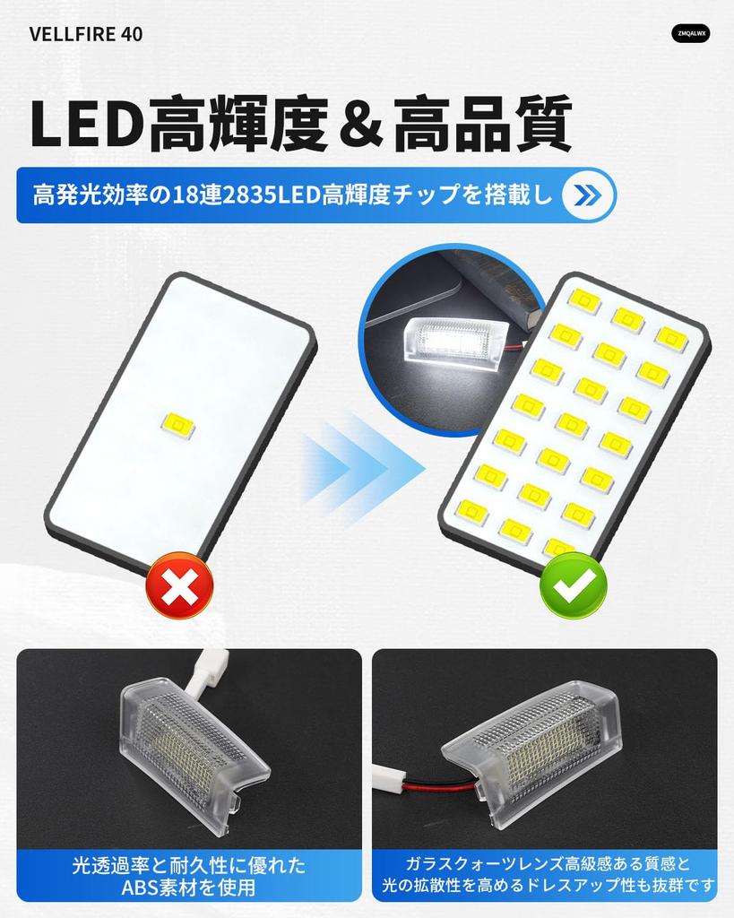Toyota New Alphard 40 Sliding Door Courtesy Welcome Spot and Step Door Welcome Lights for Rear Genuine Easy High Includes Installation Set of
