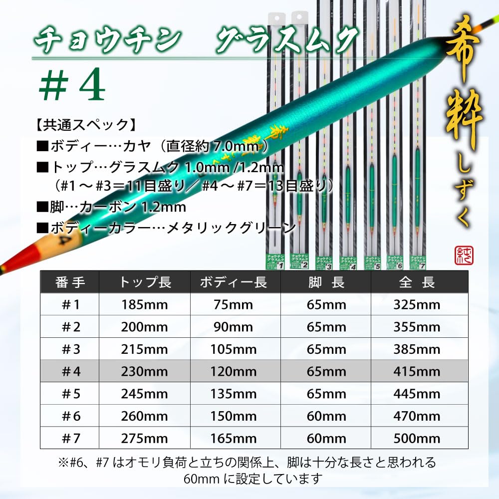 Gokuspe Hera Rare Glass Muk Float, Drop, Chochin, #4