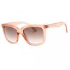 Eyewear & Accessories – Sunglasses