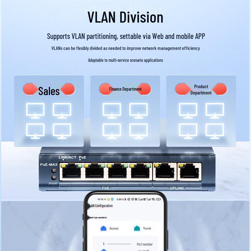 HIKVISION 6-Port Cloud-Managed Gigabit PoE Switch CN Plug (adapter Included)
