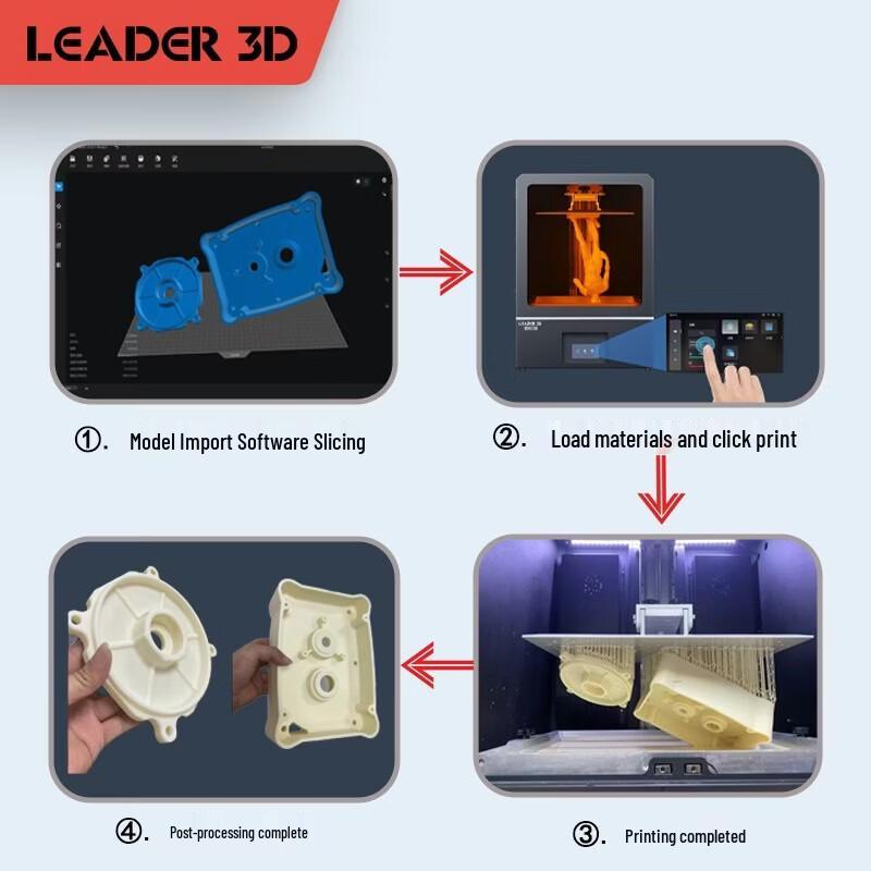 LEADER Industrial 3D Printer with Thermostatic Enclosure CN Plug (adapter Included)