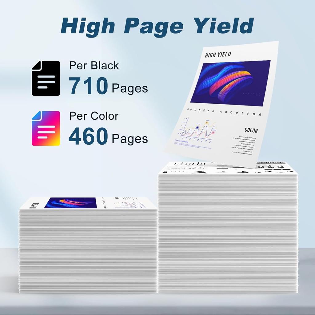 64xl Ink Cartridge Combo Pack Remanufactured Ink Cartridge Replacement for HP Ink 64 HP 64 Ink for Envy Photo 7855 7858 7100 7155 7120 6252 7800 7158