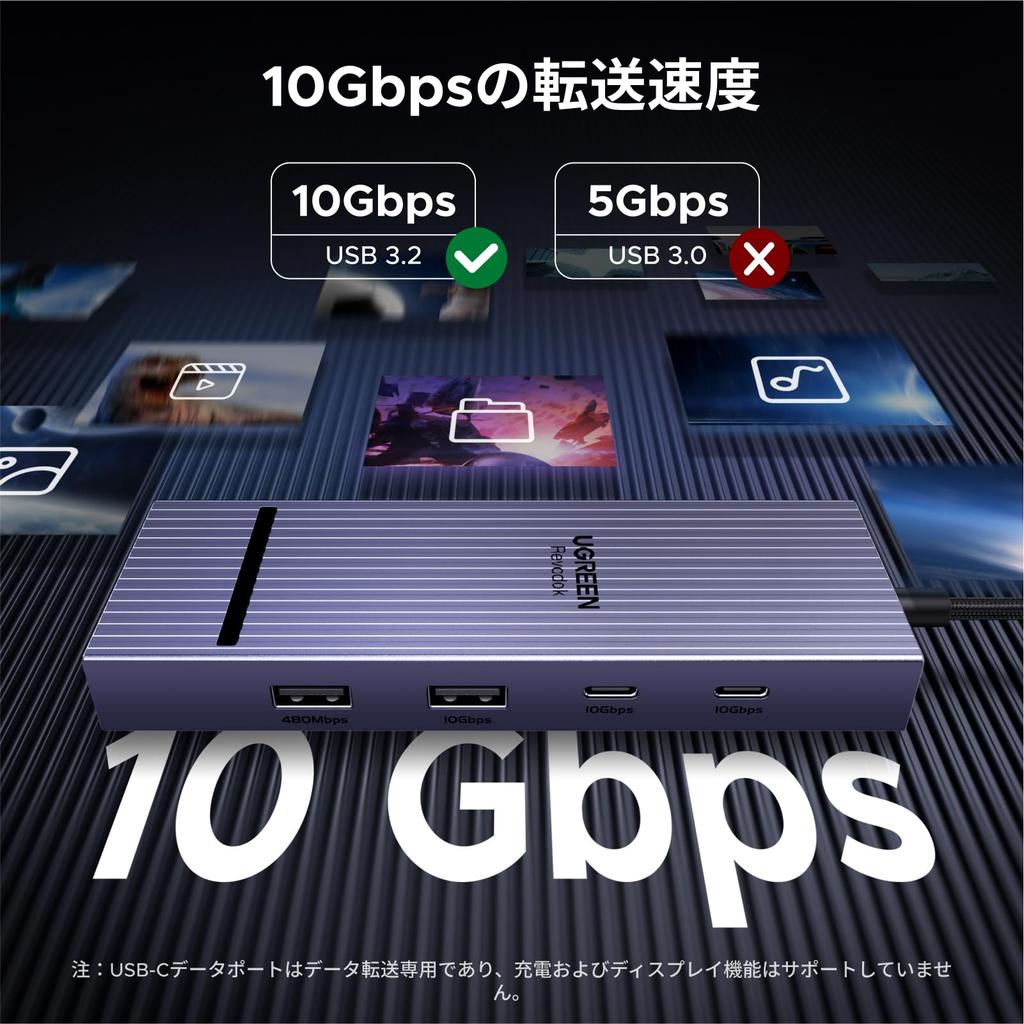 UGREEN Revodok Pro Hub with 4K 100W Fast 10Gbps and Compatible with MacBook iPad Rog and 7-in-1 USB-C DisplayPort, 60Hz, Charging, USB-A USB-C 3.2