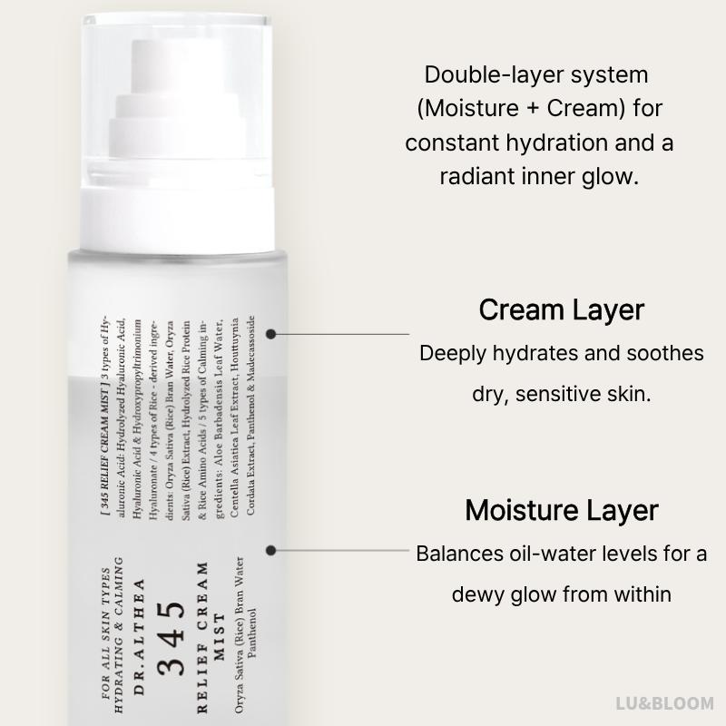 DR. Althea 345 Relief Cream Mist 60ml (+Gratisgeschenk)