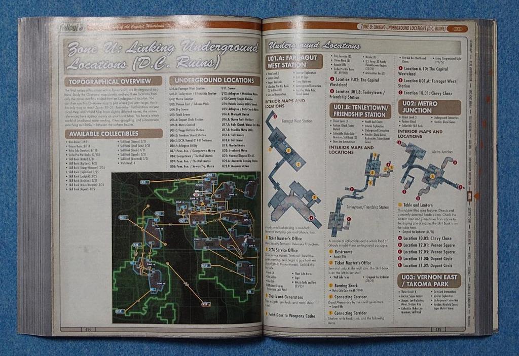[USED] Fallout 3 Official Game Guide