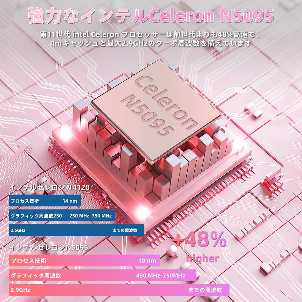 Laptop Office Large FHD IPS Celeron N5095 Up to DDR4 1920x1080 USB x TF Mouse No Setup Ideal for Japanese Keyboard with Film Rose [Win 11/MS 2019]