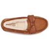 UGG Dakota Leather Bow Brown Women's 1118914-CHE