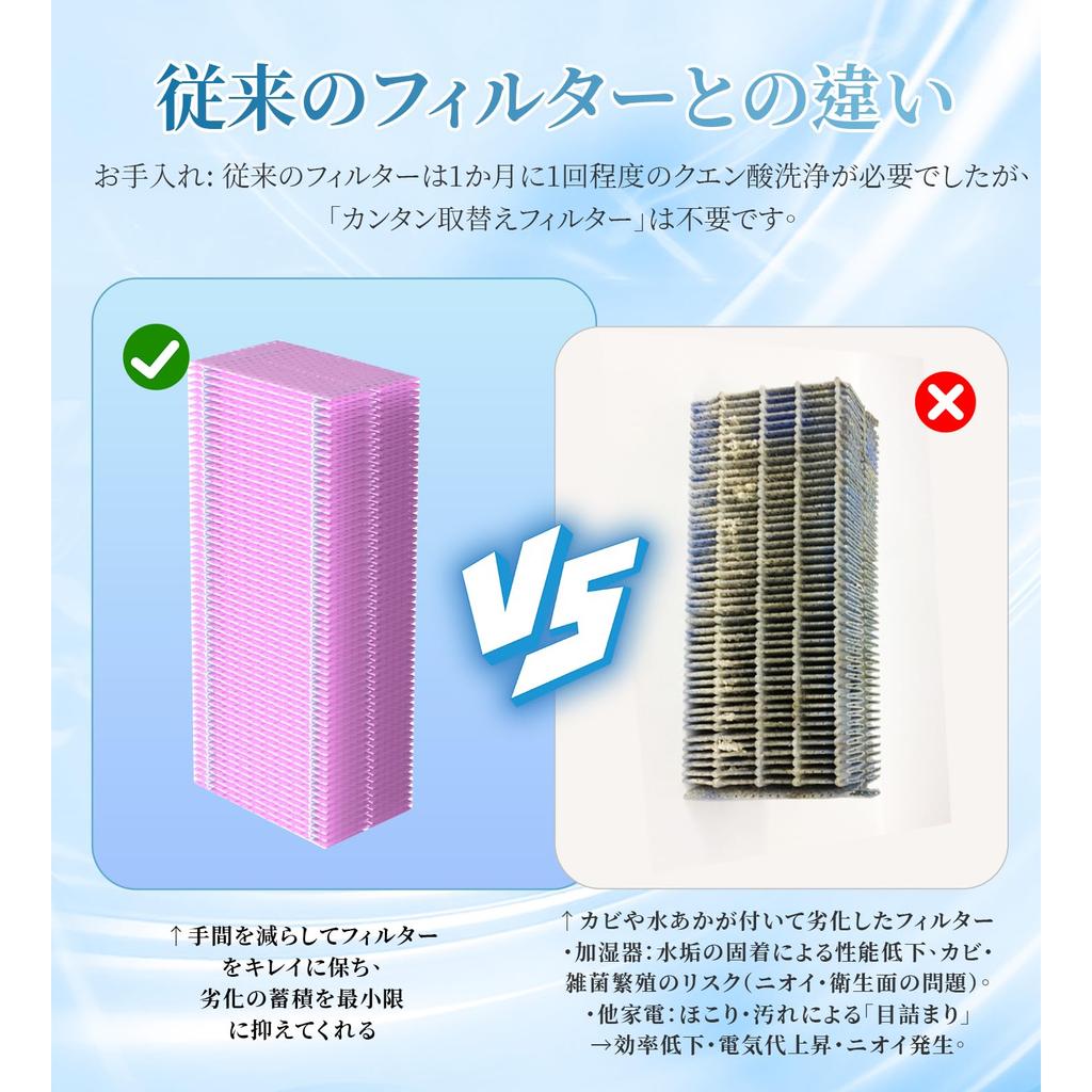 H060518 Red-Purple Easy-Replace Humidifier Filter H060524 Antibacterial Hybrid Evaporative Humidifier Replacement Disposable Filters, 2-Pack