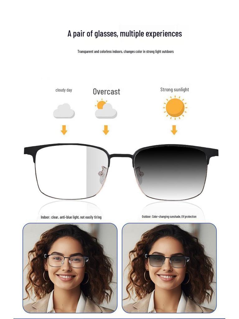 Smart Bluetooth Outdoor Glasses GS06/GS07: Metal Frame, Photochromic Lenses, Magnetic Charging, Dual Channel Audio.