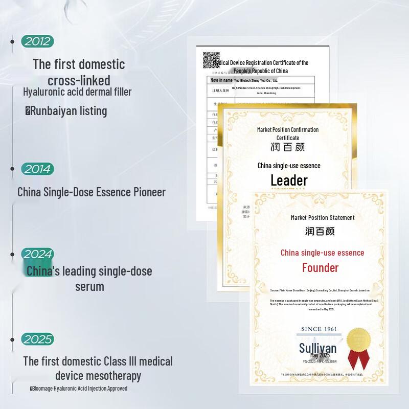 Runbaiyan Brightening Anti-Oxidant Single-Dose Serum