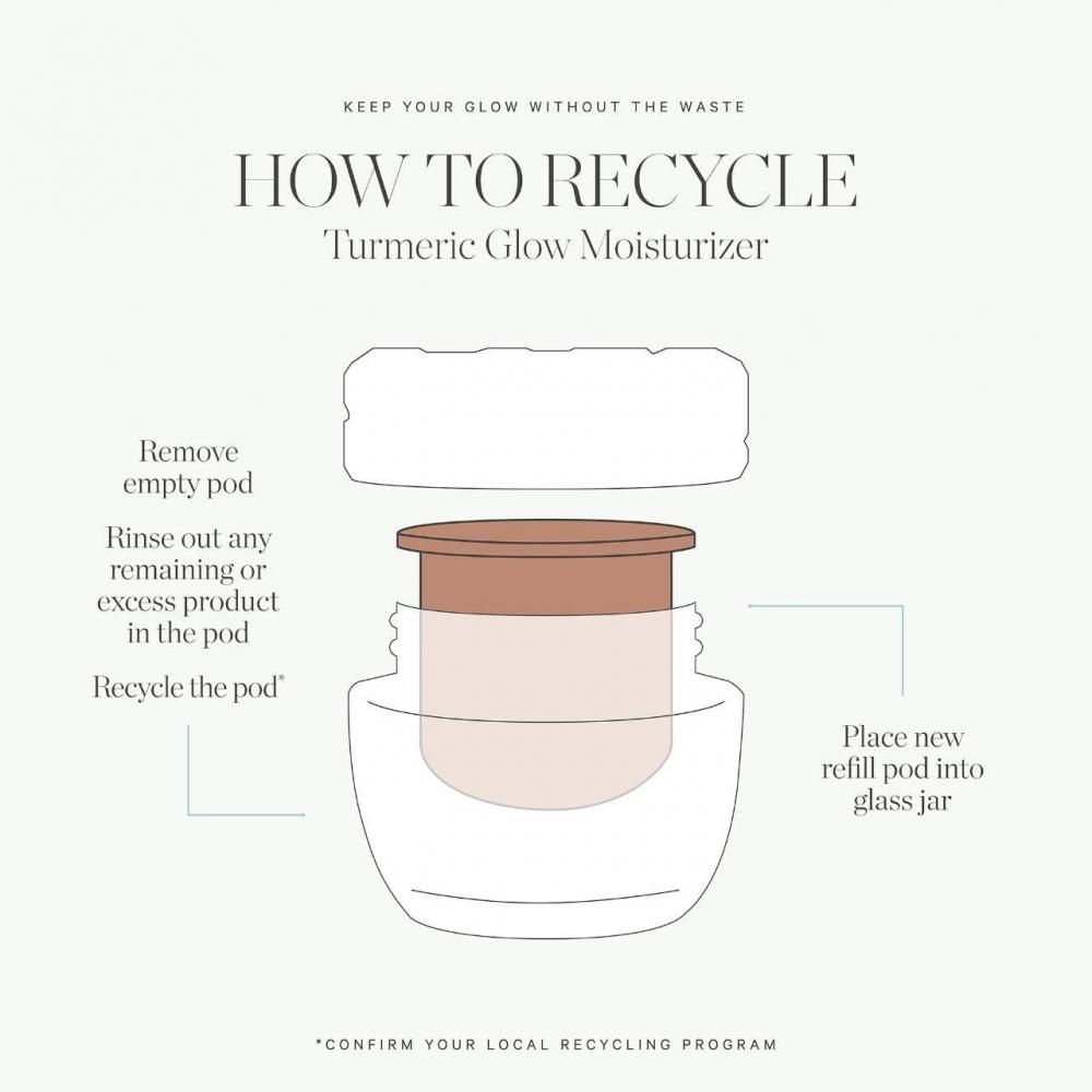 Kora Organics Mini Turmeric Glow Brightening Moisturizer 0.5 Oz   15 Ml 0.5 Oz   15 Ml