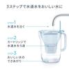 Brita Water Filter, Pitcher Type, PFOS/PFOA Removal Tested, Filtered Water Capacity 175L, Total