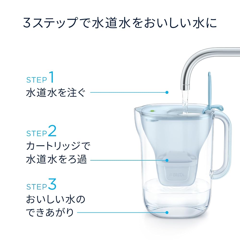 Brita Water Filter, Pitcher Type, PFOS/PFOA Removal Tested, Filtered Water Capacity 175L, Total