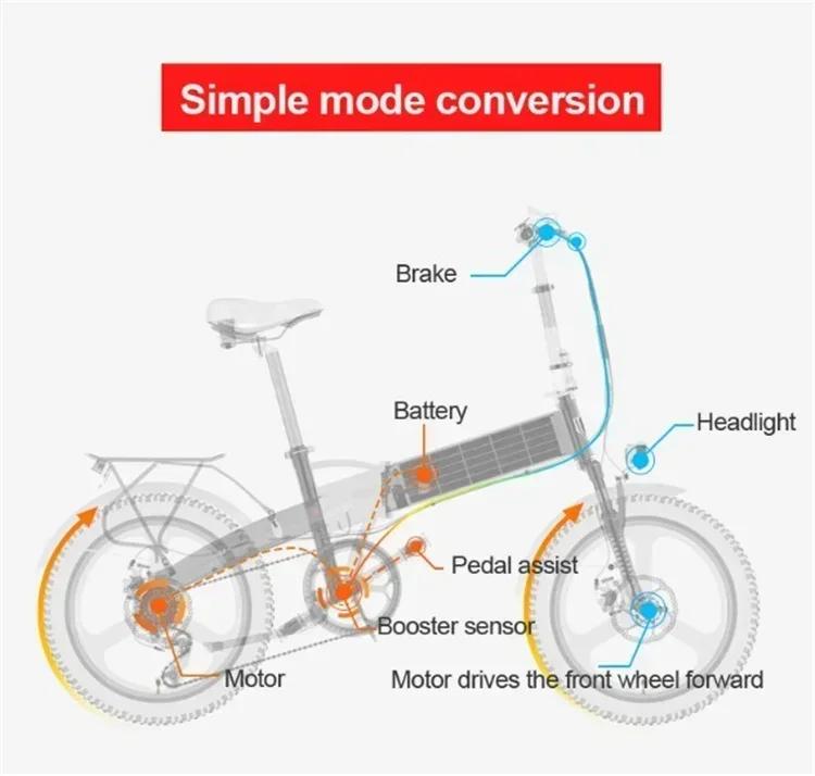 LANKELEISI G660 20-inch Foldable Urban Electric bicycle,500W48V12.8AH,Max Range 110 km,Max Load 120 Kg