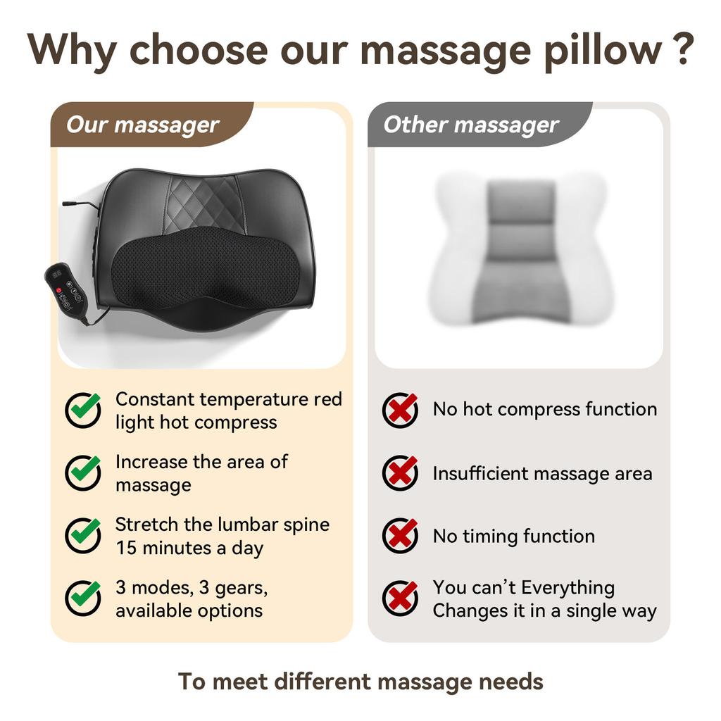 Fabrik Nackenmassagekissen Zervikaler Masseur Taille Rücken Schulter Shiatsu Kneten Multifunktional Heiße Kompresse Entspannung Geschenk