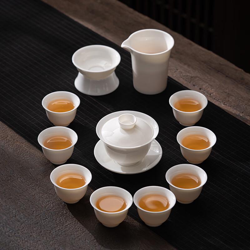 Sushis Ceramic Mutton-fat Jade Sancai Gaiwan Gift Set