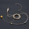 Headset Headworn Microphone 3.5mm Thread Screw Lock Head Microphone Double Earhook Headworn Mic for Stage Performances