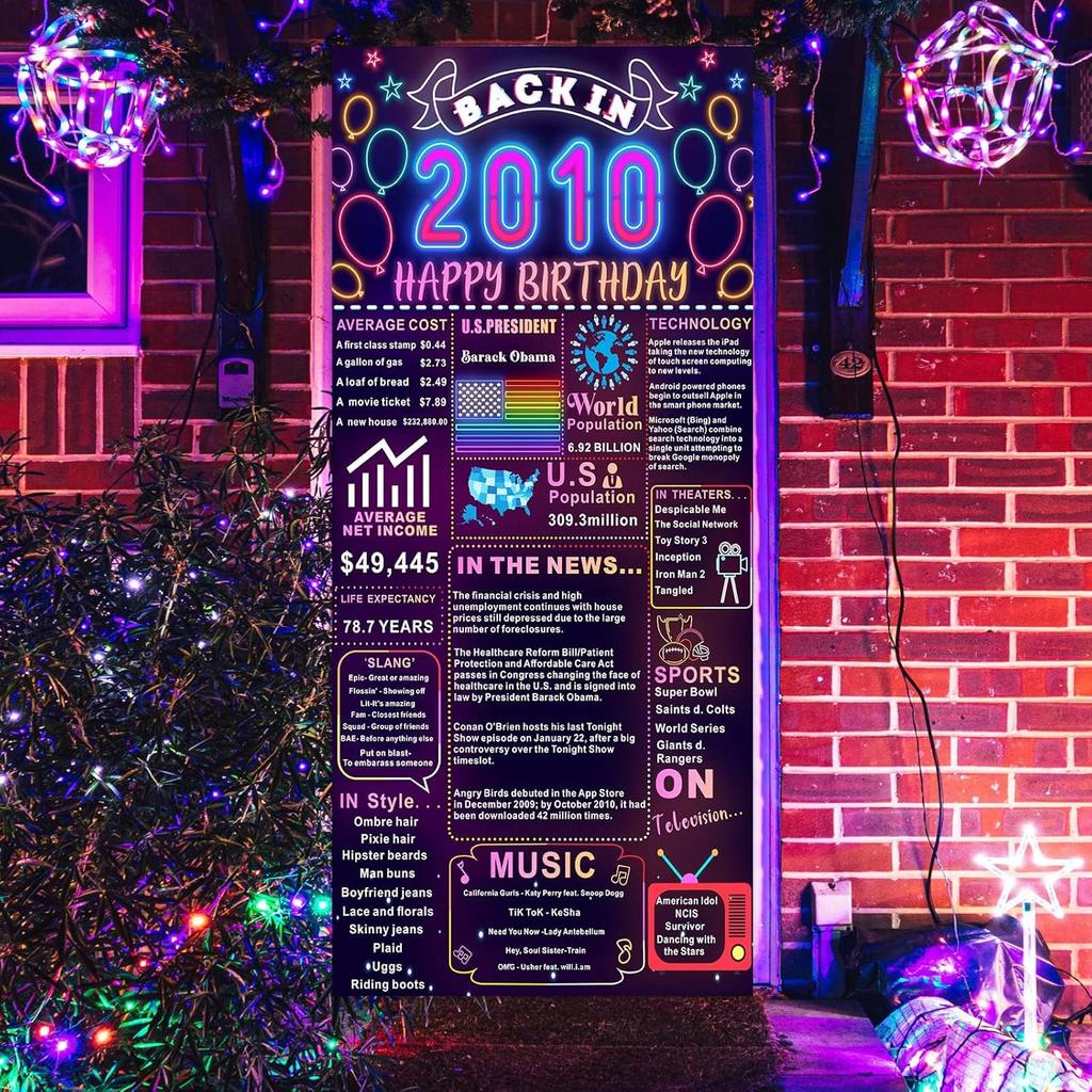Back In 2009 16th Birthday Decorations Happy 16th Birthday Banner Backdrop Vintage Birthday 16 Years Ago Theme Decor 16th Gifts for Boy and Girl 16th