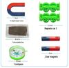 Magnetic Experiment Set for Primary and Secondary School Students