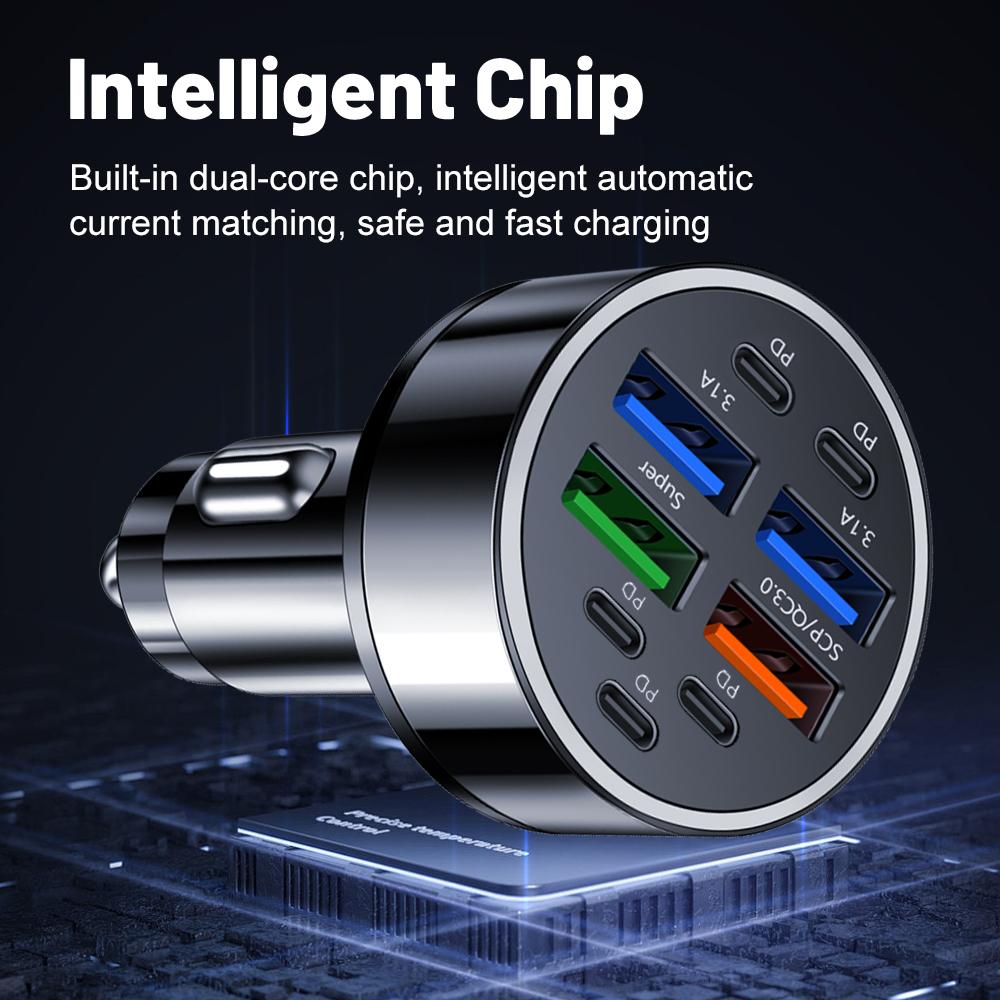 USB C Car Charger, 9-Port  Dual USB-C & USB-A Car Charger Adapter PD/QC Multi Port Fast Charging Cigarette Lighter for iPhone