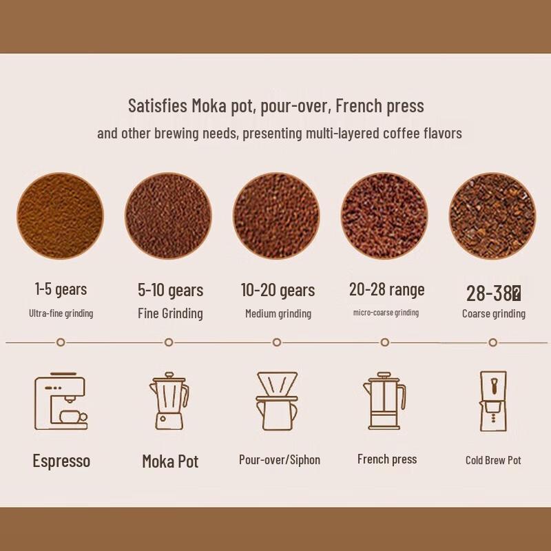 STAR-START Kawiarka Moka Pot na 2 filiżanki 10-elementowy zestaw prezentowy