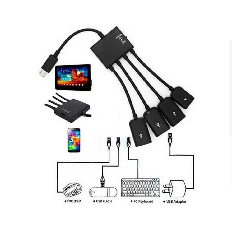 USB OTG Hub with Charging Switching 1 to 4 MicroUSB TypeC Charging Cable Connect Multiple Devices Simultaneously