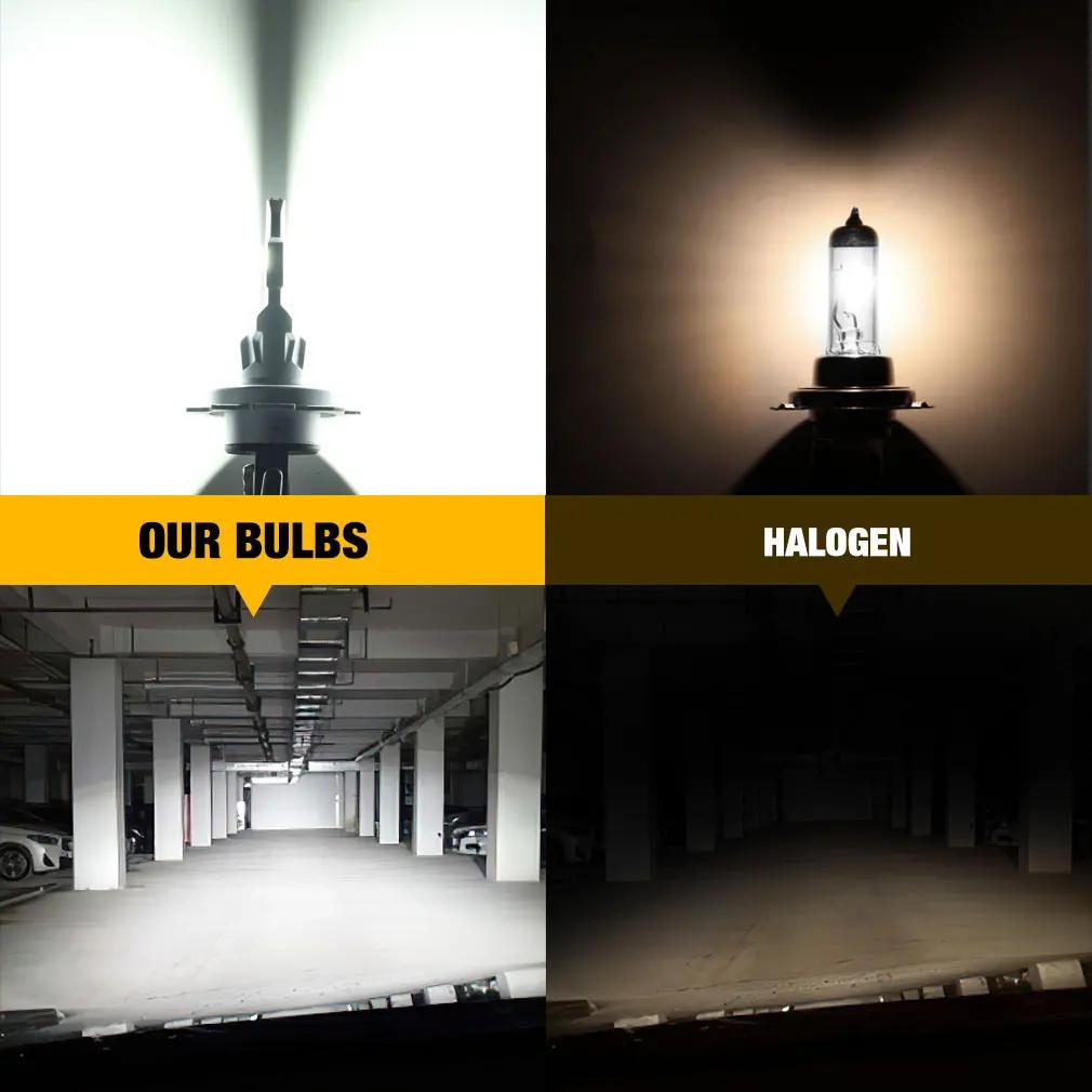 2PCS H7 LED Headlight Bulb 22000LM 12PCS CSP 3570 Car Headlamp Auto Mini CanBus H7 Led Bulb Turbo Light 6500K 12V 110W
