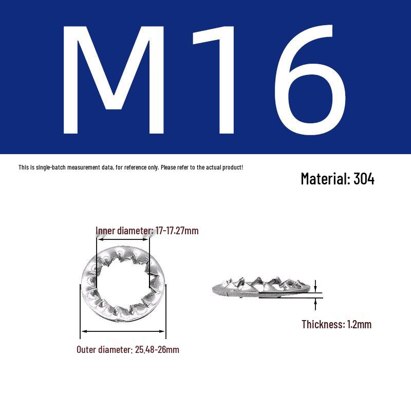 Premium Washers DIN6797J/A, DIN7698J/A/V