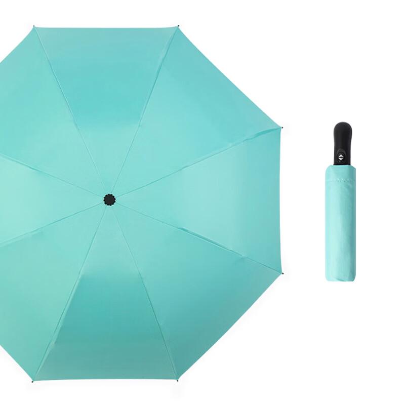 Senmoh Automatic Reverse Folding Umbrella