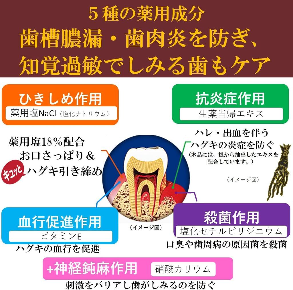 Sunstar [Quasi-drug] Medicinal Salt Toothpaste Angelica Power [Refreshing Herb Type] Toothpaste Herbal Medicine Angelica Gum Care Periodontal Disease