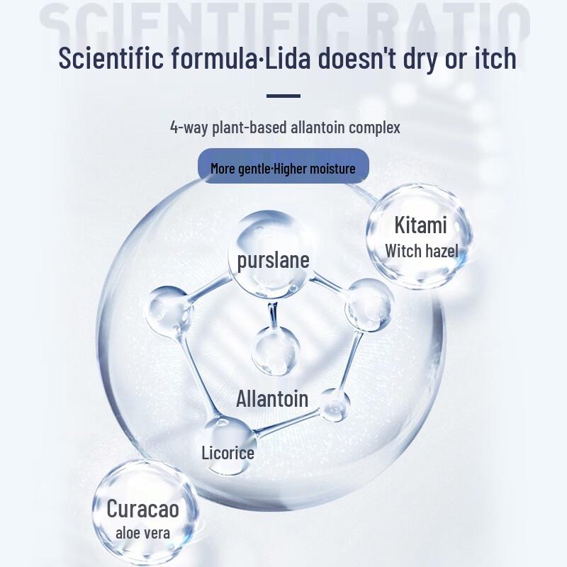 Hefengyu Body Lotions